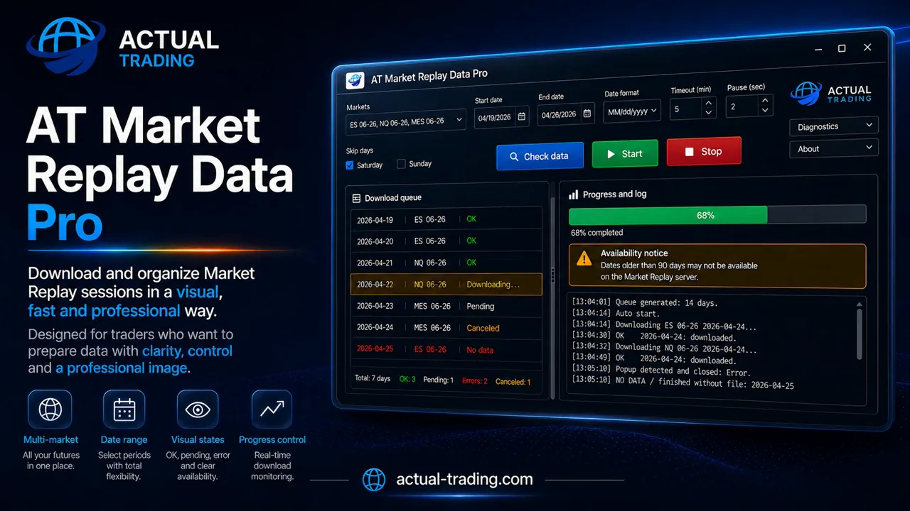 AT Market Replay Data Pro promotional overview
